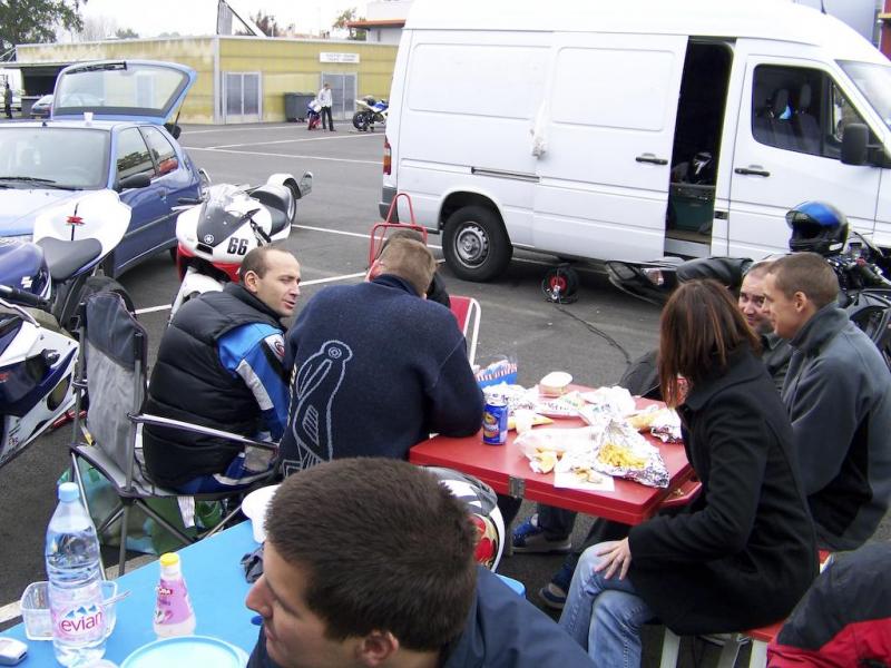 Groupe-15